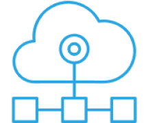 Cloud Integration Services